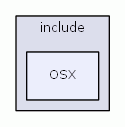 C:/MinGW/sources/ogre/OgreMain/include/OSX/